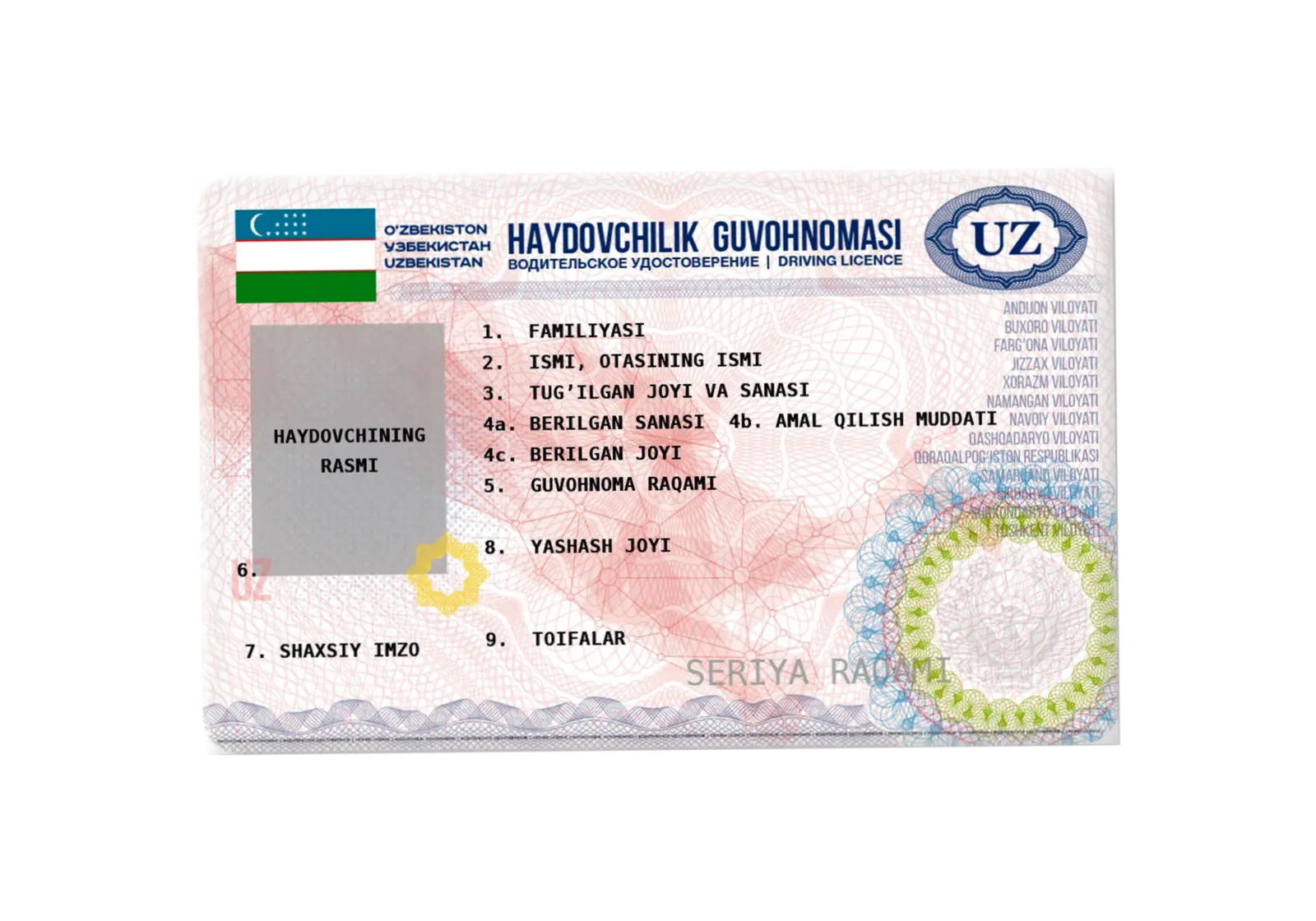 Driver's license